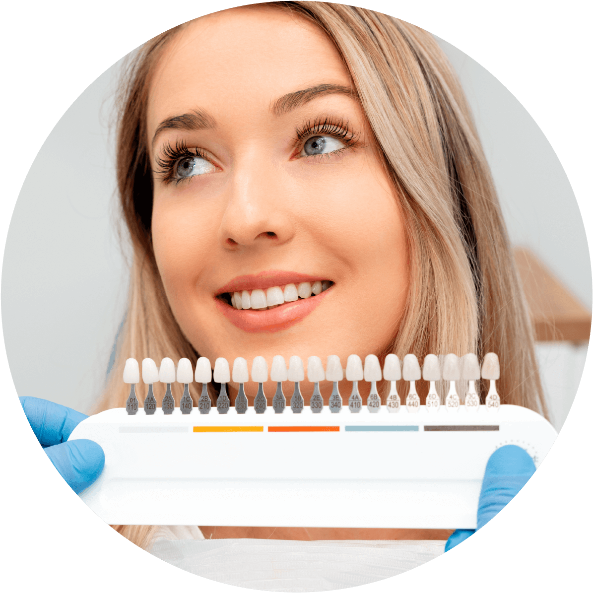 Best Dental Crowns Tri-Cities